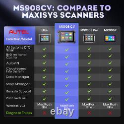 Autel Maxisys MS908CV Heavy Duty Diagnostic Scanner Tool for Truck & Commercial