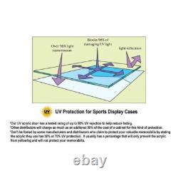 Car Display Case Black 8 Pcs Diecast 1/18 Scale Show Collection Shelf Cabinet