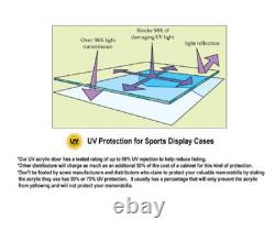HO Scale Model Train Display Case Lockable Collection Shelf Cabinet Walnut LARGE